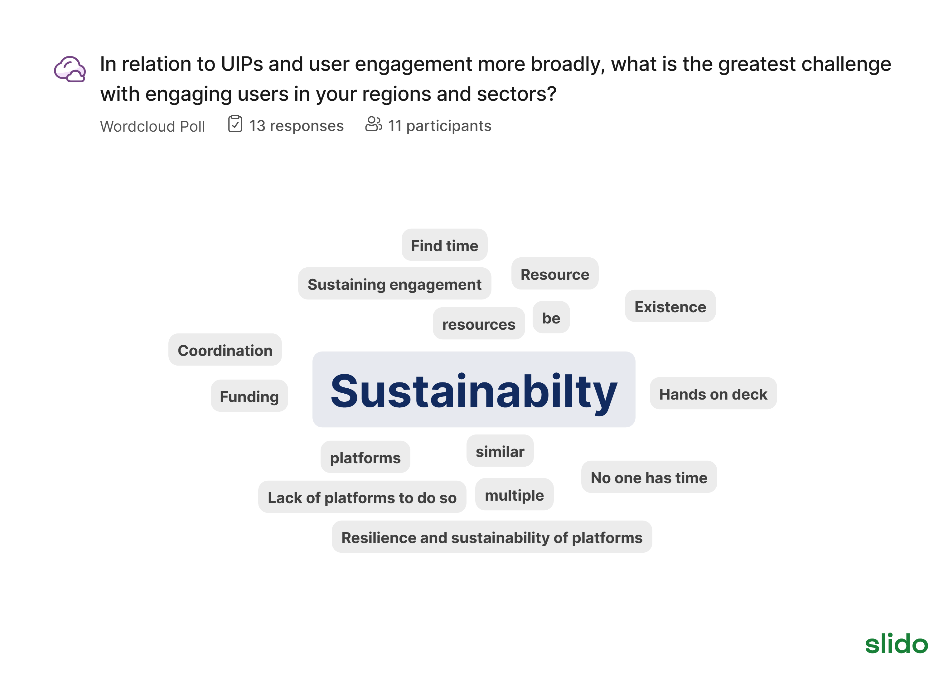 Key Challenges in User Engagement for UIPs.png
